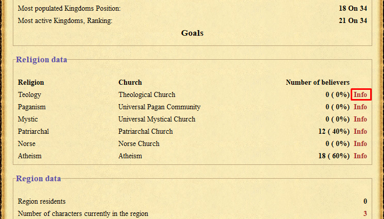 Religion info.png