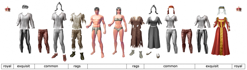 File:Clothes.png