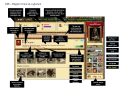 Thumbnail for version as of 21:27, 26 February 2012