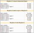 Thumbnail for version as of 14:30, 21 December 2014