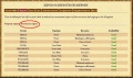 Thumbnail for version as of 08:38, 11 June 2012