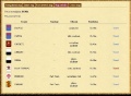 Thumbnail for version as of 17:25, 13 January 2012